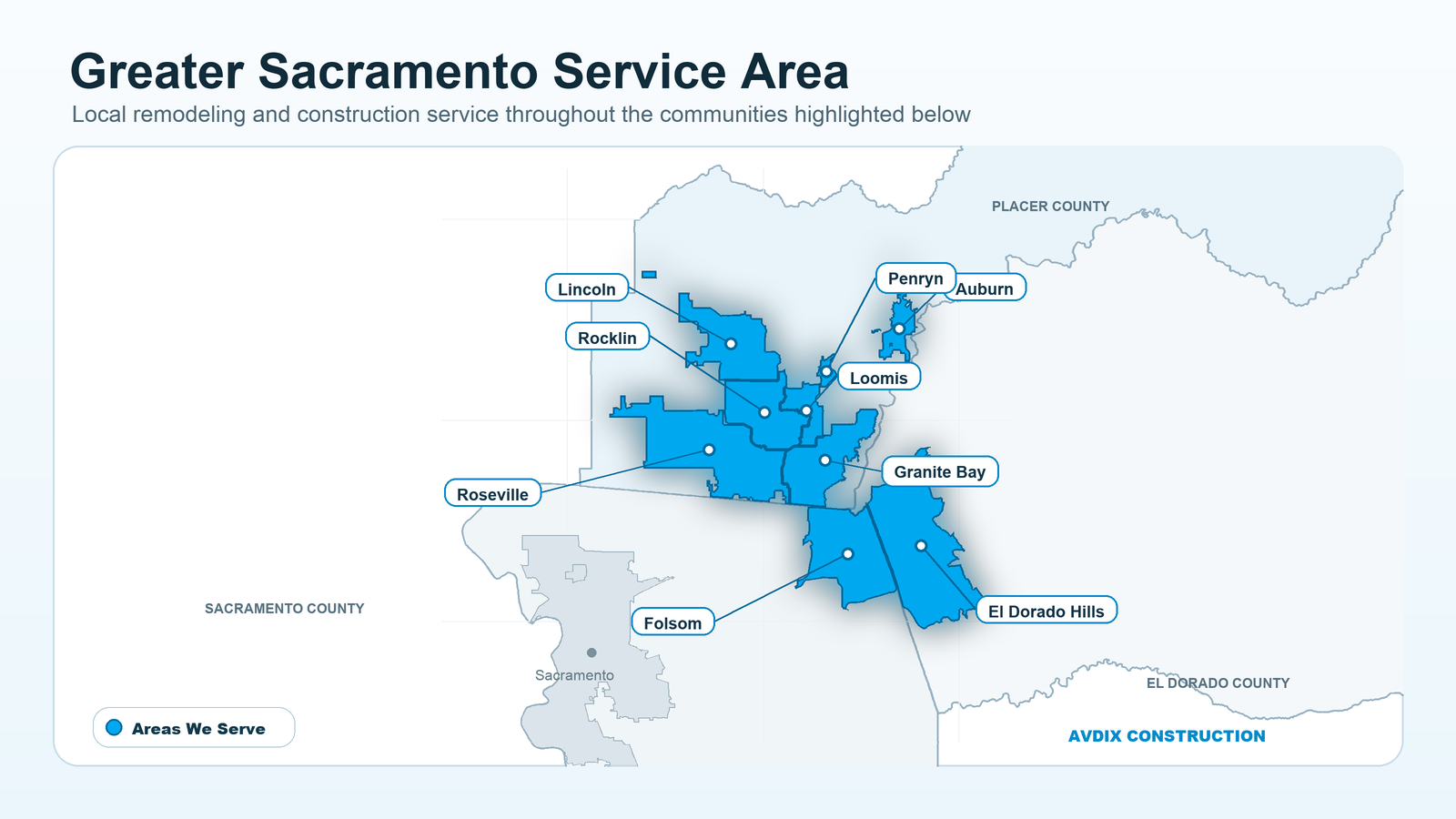 Map of Avdix Construction service areas across the Greater Sacramento region, including Roseville, Rocklin, Lincoln, Auburn, Loomis, Penryn, Folsom, El Dorado Hills, and Granite Bay